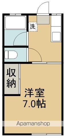 プライムプレイス連坊(1K/1階)の間取り写真