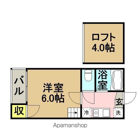 スルーヴァリⅠ(1K/2階)の間取り写真