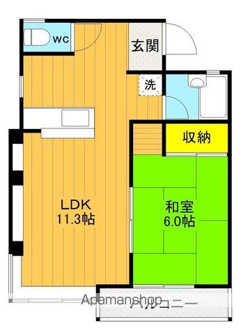 パッション辻A(1LDK/1階)の間取り写真