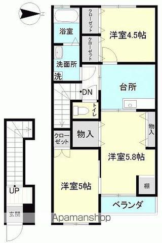 ジオ・イースト(3K/2階)の間取り写真