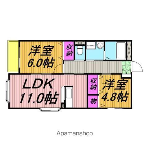 グランメール北松戸(2LDK/1階)の間取り写真