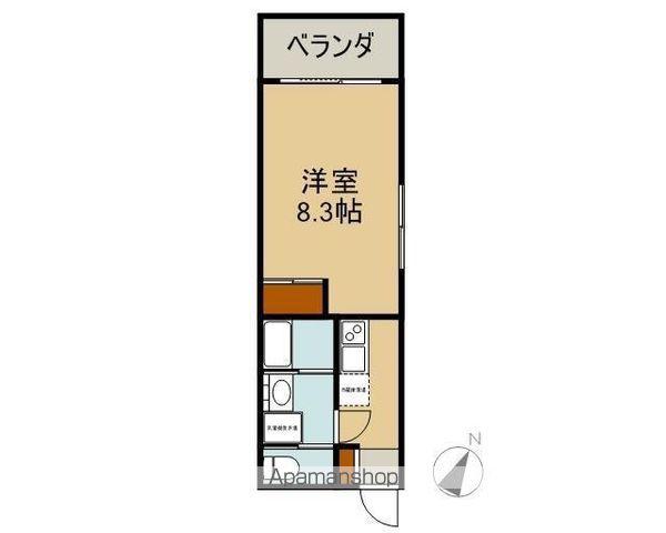 EMIGRANT(1K/1階)の間取り写真
