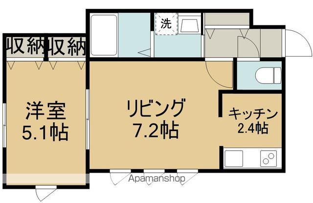 ペラッツィ杉並(1DK/3階)の間取り写真