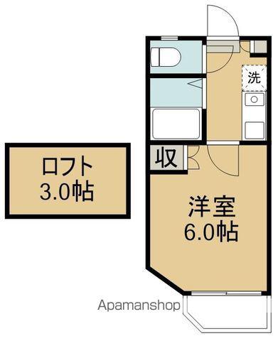 レオパレス三百人町(1K/1階)の間取り写真