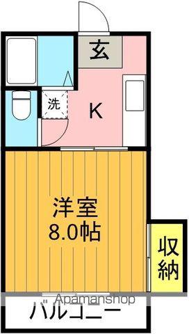ファミール大内(1K/2階)の間取り写真