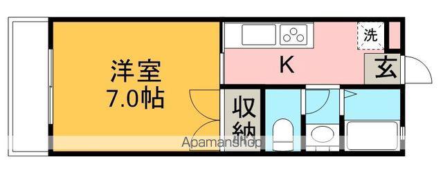 南城ハイツ(1K/1階)の間取り写真