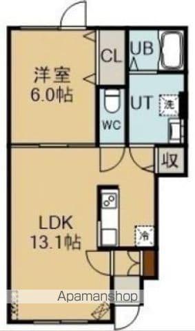 VESNERⅢ(1LDK/1階)の間取り写真