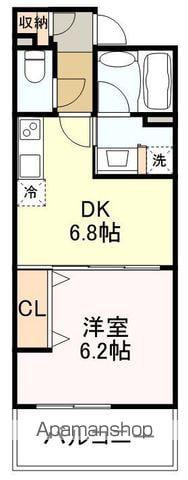 リージア勾当台公園(1DK/2階)の間取り写真