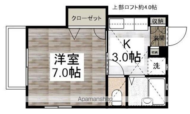 ハピネスヤザワ(1K/2階)の間取り写真
