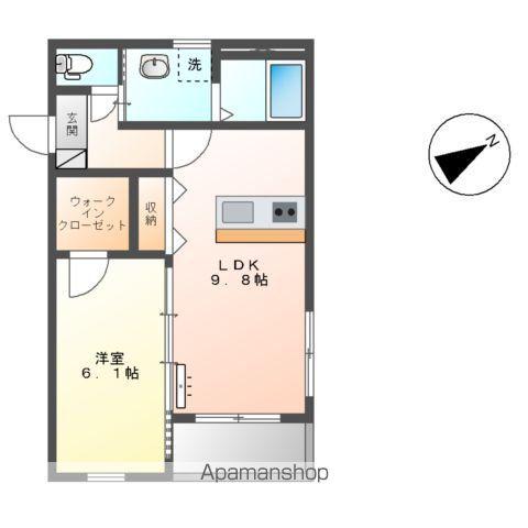 熊谷市新堀スイートテラス(1LDK/1階)の間取り写真