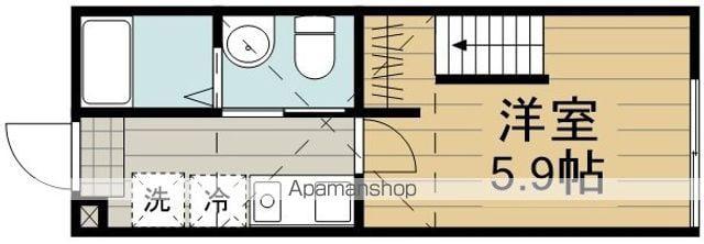ショコラ BASE(1K/1階)の間取り写真