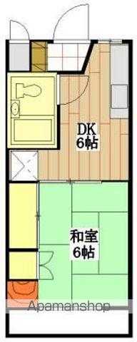 コーポ石塚I(1DK/2階)の間取り写真