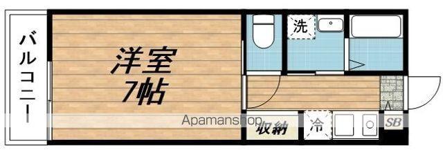 BUONA FORTUNA(1K/1階)の間取り写真