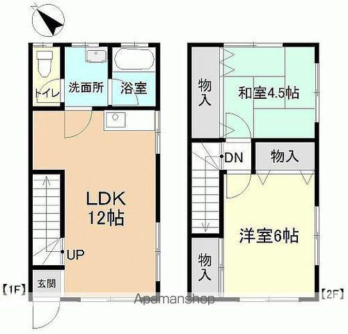 チェリーハイツ(2LDK/1階)の間取り写真