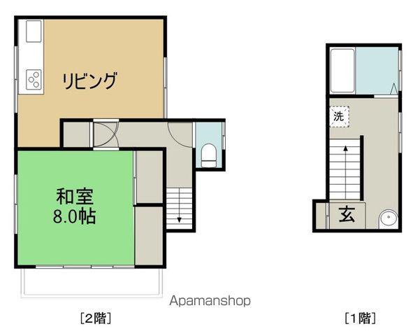 広島県安芸高田市 2階建 築57年(1LDK)の間取り写真