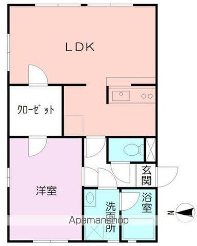 SBCⅡ(1LDK/1階)の間取り写真