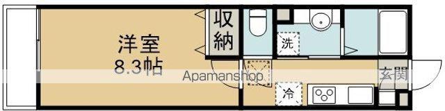 POCO A POCO(1K/1階)の間取り写真