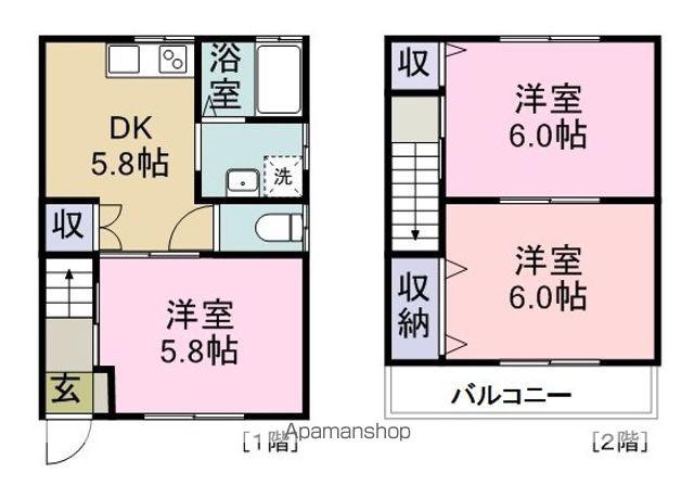 サザンヴィラ(3K)の間取り写真