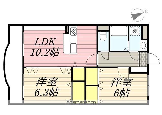グラン・シャリオ(2LDK/2階)の間取り写真