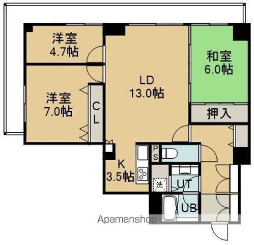 ガーデンテラス函館(3LDK/7階)の間取り写真