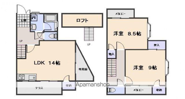 メゾン朝陽(2LDK/1階)の間取り写真