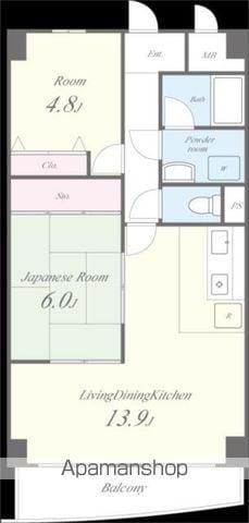 ホルティー上野芝(2LDK/2階)の間取り写真