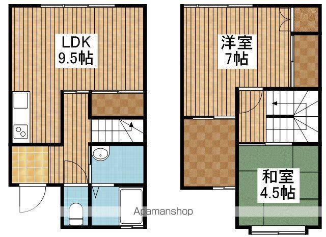 メゾン ドヌマ(2SLDK/1階)の間取り写真