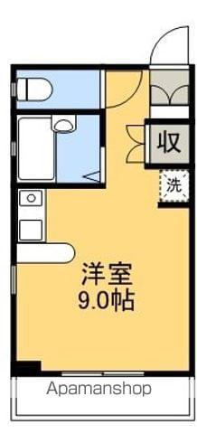 エトワール二葉町(ワンルーム/2階)の間取り写真