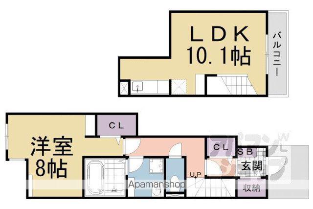 ウエストビレッジ II(1LDK/1階)の間取り写真
