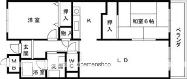 ロサノ・S・北豊中(2SLDK/1階)の間取り写真