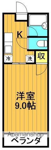 アークレジデンス(1K/2階)の間取り写真