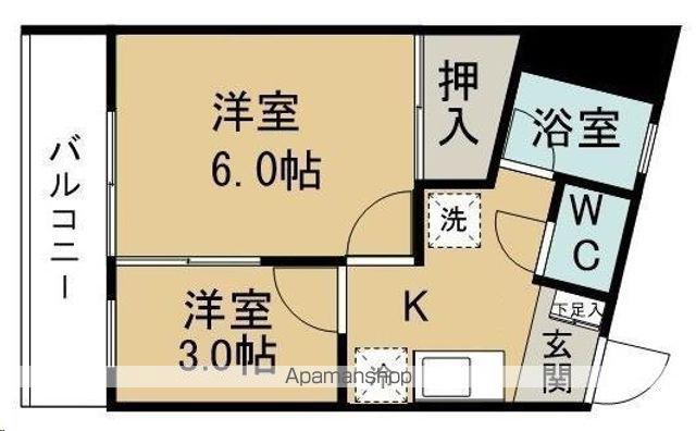 ワンセルフマンション(2K/1階)の間取り写真