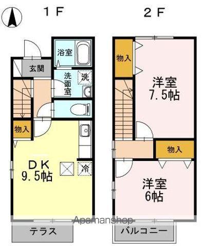 アネックス大坂上B(2DK)の間取り写真