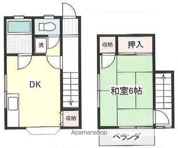 LUCKY FLAT(1DK)の間取り写真