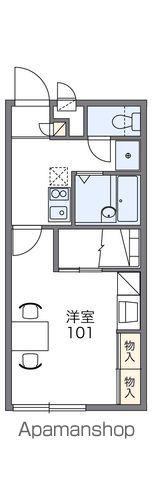 レオパレスグランドカメリアⅥ(1K/2階)の間取り写真