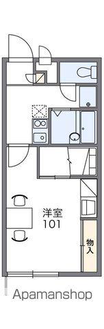 レオパレス眉山南(1K/2階)の間取り写真