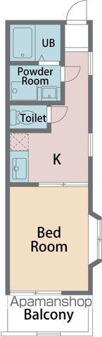ロイヤルハウス(1K/2階)の間取り写真