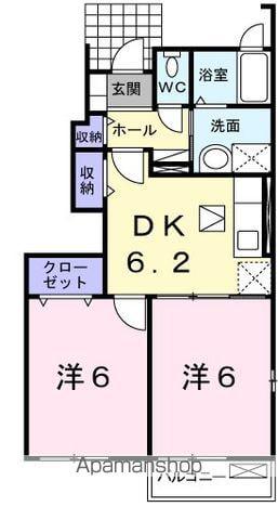 ビッグ・イースト船木A(2DK/1階)の間取り写真