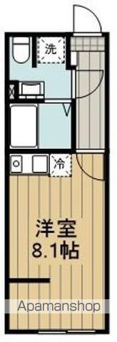 レントハウスFUSSA860(ワンルーム/1階)の間取り写真