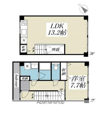 渋谷東一丁目集合(1LDK/2階)の間取り写真