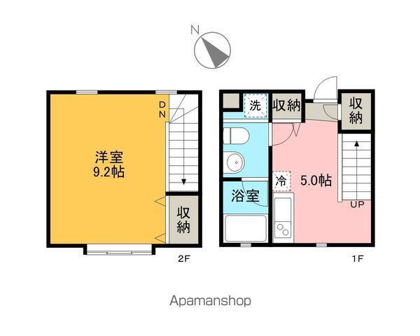 エスペランサⅢ(1K/1階)の間取り写真