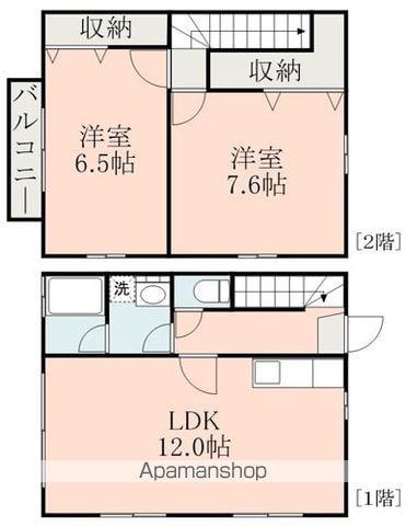 ディー・ルーエ秋津B(2LDK/1階)の間取り写真