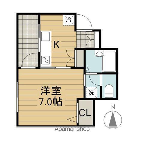 ハイランド(1K/2階)の間取り写真