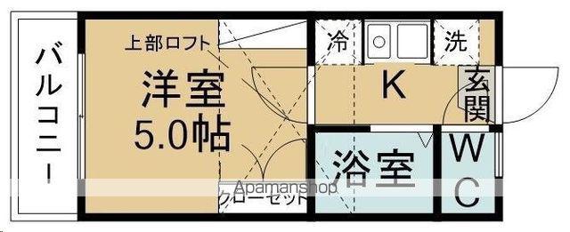 サンパレス福沢町(1K/2階)の間取り写真