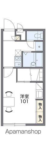 レオパレスフォーサイト松山(1K/1階)の間取り写真