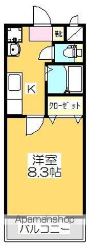 フォーエバー20(1K/2階)の間取り写真