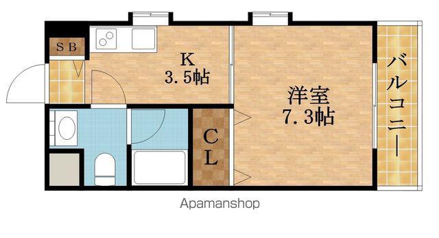 ロイヤルオーク(1K/8階)の間取り写真