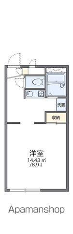レオパレスCYTHERLIS(1K/1階)の間取り写真