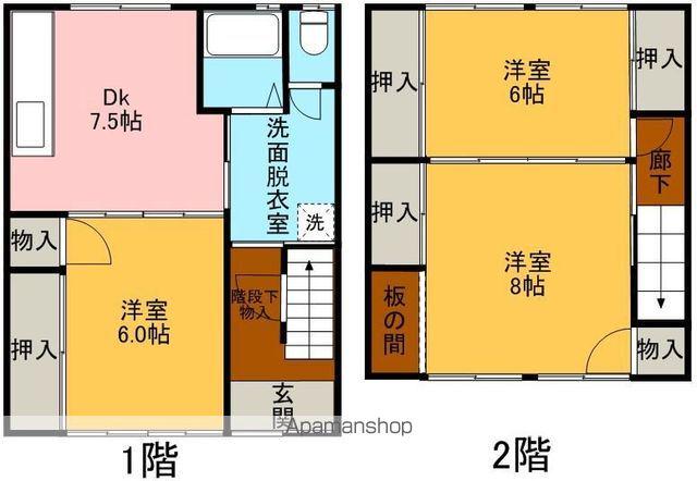 佐藤ハイツ(3DK)の間取り写真