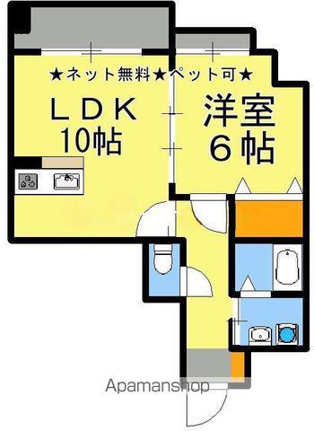 サムティ鹿児島駅前ベイサイドⅡ(1LDK/2階)の間取り写真
